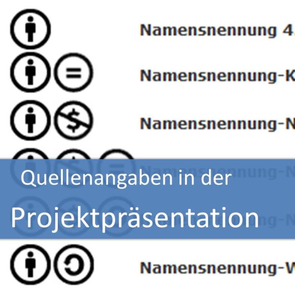 Korrekte Quellenangaben In Der Projektprasentation It Berufe Podcast