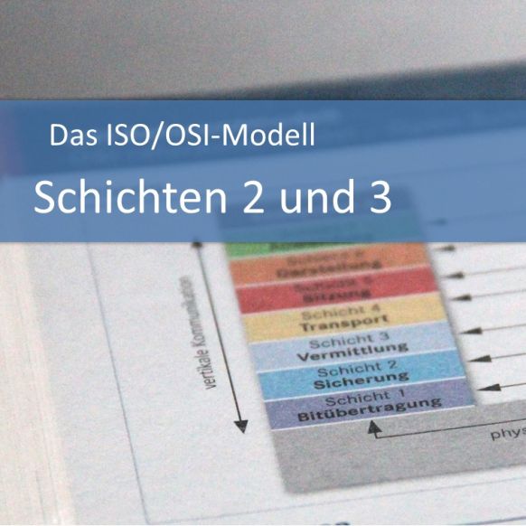 ISO/OSI-Modell: Sicherungsschicht und Vermittlungsschicht