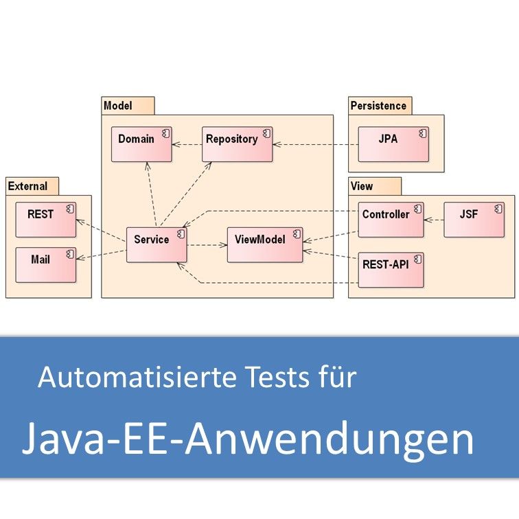 Automatisierte Tests für Java-EE-Anwendungen