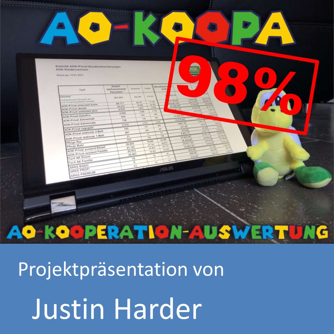 Projektpräsentation von Justin Harder (mit 98% bewertet)